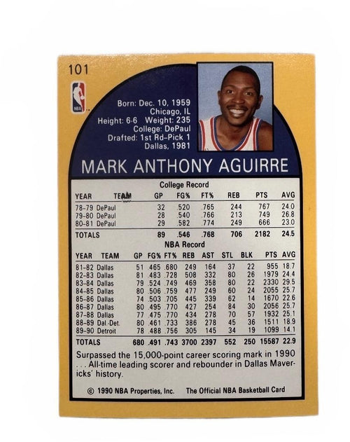 1990 NBA Hoops Mark Aguirre #101 Factory Miscut Error Card